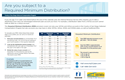 calculating rmd